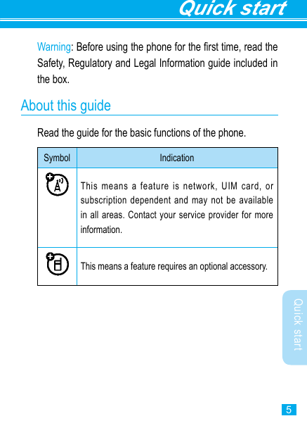 5Quick startQuick start快速入门Warning: Before using the phone for the rst time, read the Safety, Regulatory and Legal Information guide included in the box.About this guideRead the guide for the basic functions of the phone.Symbol IndicationThis  means  a  feature  is  network,  UIM  card,  or subscription dependent  and  may not be  available in all areas. Contact your  service provider for more information.This means a feature requires an optional accessory.