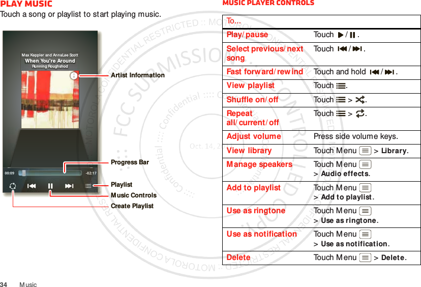 34 M usicPlay musicTouch a song or playlist to start playing music.Max Keppler  an d AnnaLee ScottWhen You&apos;re AroundRu nning RoughshodProgress BarPlaylistMusic ControlsCreate PlaylistArtist InformationMusic player controlsTo . . .Play/ pause Touch / .Select previous/ next songTouch / .Fast forw ard/ rew ind Touch and hold  / .View playlist Touch .Shuffle on/ off Touch  &gt; .Repeat all/ current / offTouch  &gt; .Adjust volume Press side volume keys.View library Touch M enu  &gt;Library.Manage speakers Touch M enu  &gt;Audio effects.Add to playlist Touch M enu  &gt;Add to playlist.Use as ringtone Touch M enu  &gt;Use as ringt one.Use as notification Touch M enu  &gt;Use as notification.Delete Touch Menu  &gt;Delet e.