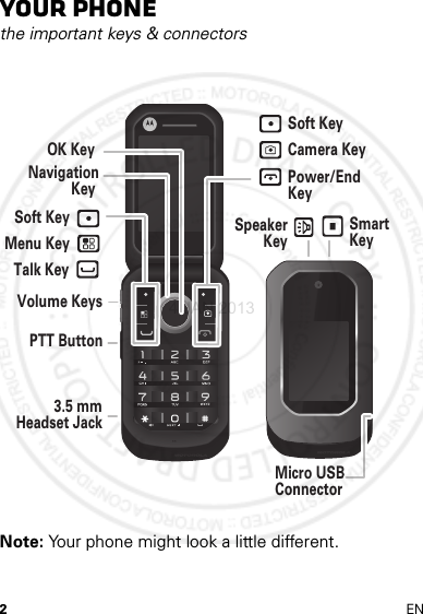 2ENYour phonethe important keys &amp; connectorsNote: Your phone might look a little different.Talk KeyPower/EndKey Soft KeySoft Key Menu KeyOK Key NavigationKey Volume Keys PTT Button Micro USB Connector 3.5 mm Headset Jack Camera KeySpeaker Key Smart Key 4 JAN 2013