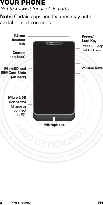 4Your phone ENYour phoneGet to know it for all of its parts.Note: Certain apps and features may not be available in all countries.Volume KeysPress = SleepHold = PowerPower/Lock KeyMicrophone3.5mm HeadsetJackMicro USB ConnectorCharge or connect to PC.Camera (on back)MicroSD and SIM Card Slots(on back) 2013.01.31 FCC