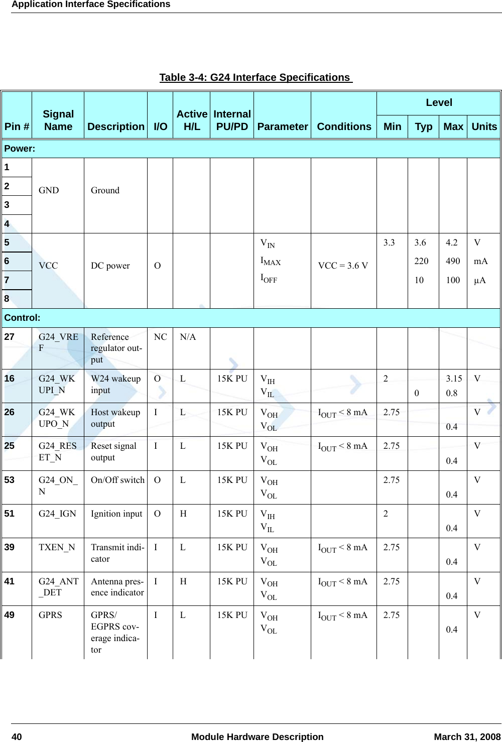 Application Interface Specifications40  Module Hardware Description March 31, 2008Table 3-4: G24 Interface SpecificationsPin # Signal Name Description I/O Active H/L Internal PU/PD Parameter ConditionsLevelMin Typ Max UnitsPower:1GND Ground2345VCC DC power OVINIMAXIOFFVCC = 3.6 V3.3 3.6 4.2 V6220 490 mA710 100 µA8Control:27 G24_VREFReference regulator out-putNC N/A16 G24_WKUPI_NW24 wakeup inputO L 15K PU VIH VIL 203.150.8V26 G24_WKUPO_NHost wakeup outputI L 15K PU VOH VOL IOUT &lt; 8 mA 2.750.4V25 G24_RESET_NReset signal outputI L 15K PU VOH VOL IOUT &lt; 8 mA 2.750.4V53 G24_ON_NOn/Off switch O L 15K PU VOH VOL2.750.4V51 G24_IGN Ignition input O H 15K PU VIH VIL20.4V39 TXEN_N Transmit indi-catorI L 15K PU VOH VOLIOUT &lt; 8 mA 2.750.4V41 G24_ANT_DETAntenna pres-ence indicatorI H 15K PU VOH VOLIOUT &lt; 8 mA 2.750.4V49 GPRS GPRS/EGPRS cov-erage indica-torI L 15K PU VOH VOLIOUT &lt; 8 mA 2.750.4V