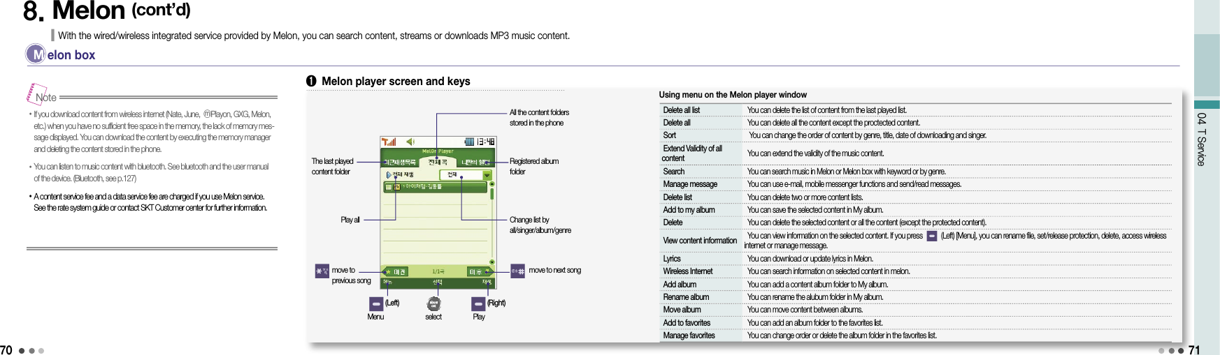 7004 T Service• If you download content from wireless internet (Nate, June, ⓜPlayon, GXG, Melon, etc.) when you have no sufficient free space in the memory, the lack of memory mes-sage displayed. You can download the content by executing the memory manager and deleting the content stored in the phone. •   You can listen to music content with bluetooth. See bluetooth and the user manual of the device. (Bluetooth, see p.127)•   A content service fee and a data service fee are charged if you use Melon service. See the rate system guide or contact SKT Customer center for further information.Note718. Melon (cont’d) With the wired/wireless integrated service provided by Melon, you can search content, streams or downloads MP3 music content. M  elon box➊  Melon player screen and keysThe last played content folderPlay allmove to  previous song(Left)Menu select(Right)PlayChange list by all/singer/album/genremove to next songRegistered album folderAll the content folders stored in the phone Delete all list   You can delete the list of content from the last played list. Delete all   You can delete all the content except the proctected content. Sort    You can change the order of content by genre, title, date of downloading and singer. Extend Validity of all content   You can extend the validity of the music content. Search   You can search music in Melon or Melon box with keyword or by genre. Manage message   You can use e-mail, mobile messenger functions and send/read messages. Delete list   You can delete two or more content lists. Add to my album   You can save the selected content in My album. Delete   You can delete the selected content or all the content (except the protected content). View content information   You can view information on the selected content. If you press           (Left) [Menu], you can rename file, set/release protection, delete, access wireless internet or manage message. Lyrics   You can download or update lyrics in Melon. Wireless Internet   You can search information on selected content in melon. Add album   You can add a content album folder to My album. Rename album   You can rename the alubum folder in My album. Move album   You can move content between albums. Add to favorites   You can add an album folder to the favorites list.  Manage favorites   You can change order or delete the album folder in the favorites list.Using menu on the Melon player window