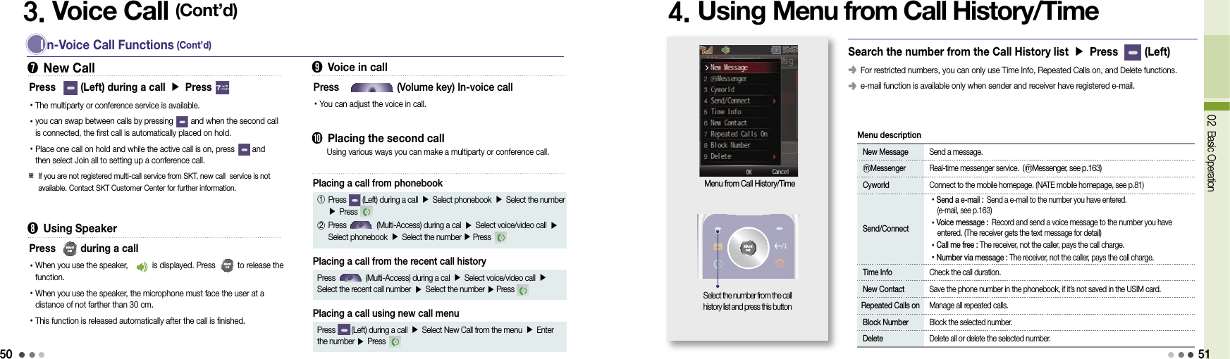 5002 Basic Operation3. Voice Call (Cont’d) I n-Voice Call Functions (Cont’d)➐  New CallPress         (Left) during a call ▶ Press •The multiparty or conference service is available.• you can swap between calls by pressing        and when the second call is connected, the first call is automatically placed on hold.• Place one call on hold and while the active call is on, press        and then select Join all to setting up a conference call.            ※  If you are not registered multi-call service from SKT, new call  service is not  available. Contact SKT Customer Center for further information.➑  Using SpeakerPress         during a call• When you use the speaker,           is displayed. Press          to release the function.• When you use the speaker, the microphone must face the user at a distance of not farther than 30 cm.• This function is released automatically after the call is finished.➒  Voice in callPress                     (Volume key) In-voice call• You can adjust the voice in call.➓  Placing the second callUsing various ways you can make a multiparty or conference call.Placing a call from phonebook①  Press        (Left) during a call ▶ Select phonebook ▶ Select the number▶ Press②  Press               (Multi-Access) during a cal ▶ Select voice/video call ▶  Select phonebook ▶ Select the number ▶ PressPlacing a call from the recent call history Press               (Multi-Access) during a cal ▶ Select voice/video call ▶  Select the recent call number ▶ Select the number ▶ PressPlacing a call using new call menu Press        (Left) during a call ▶ Select New Call from the menu ▶ Enter the number ▶ Press4. Using Menu from Call History/TimeMenu from Call History/TimeSearch the number from the Call History list ▶ Press         (Left)󰥺  For restricted numbers, you can only use Time Info, Repeated Calls on, and Delete functions.󰥺  e-mail function is available only when sender and receiver have registered e-mail. New Message  Send a message. ⓜMessenger  Real-time messenger service. (ⓜMessenger, see p.163) Cyworld  Connect to the mobile homepage. (NATE mobile homepage, see p.81) Send/Connect •Send a e-mail : Send a e-mail to the number you have entered.        (e-mail, see p.163) •Voice message : Record and send a voice message to the number you have       entered. (The receiver gets the text message for detail) •Call me free :  The receiver, not the caller, pays the call charge. •Number via message :  The receiver, not the caller, pays the call charge. Time Info  Check the call duration. New Contact  Save the phone number in the phonebook, if it’s not saved in the USIM card. Repeated Calls on  Manage all repeated calls. Block Number  Block the selected number. Delete  Delete all or delete the selected number.Menu descriptionSelect the number from the call history list and press this button51