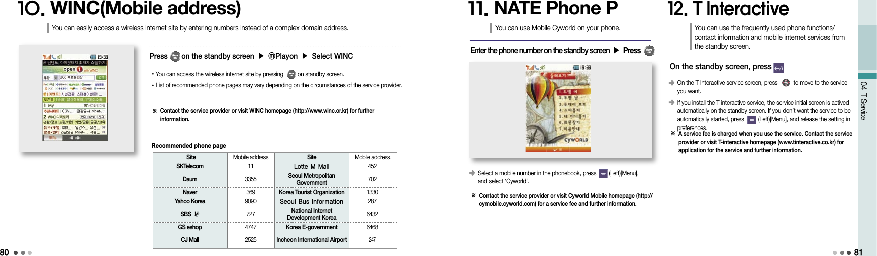 8004 T Service10. WINC(Mobile address) 81Press       on the standby screen ▶ ⓜPlayon ▶ Select WINC• You can access the wireless internet site by pressing         on standby screen.• List of recommended phone pages may vary depending on the circumstances of the service provider.You can easily access a wireless internet site by entering numbers instead of a complex domain address.※  Contact the service provider or visit WINC homepage (http://www.winc.or.kr) for further information. Site Mobile address Site Mobile addressSKTelecom 11 Lotte M Mall 452Daum 3355 Seoul Metropolitan  Government 702Naver 369 Korea Tourist Organization 1330Yahoo Korea 9090 Seoul Bus Information 287SBS Ⓜ 727 National Internet  Development Korea 6432GS eshop 4747 Korea E-government 6468CJ Mall 2525 Incheon International Airport247Recommended phone page11. NATE Phone PEnter the phone number on the standby screen ▶ PressYou can use Mobile Cyworld on your phone.󰥺  Select a mobile number in the phonebook, press        (Left)[Menu],  and select ‘Cyworld’.※   Contact the service provider or visit Cyworld Mobile homepage (http://cymobile.cyworld.com) for a service fee and further information.12. T InteractiveOn the standby screen, press  You can use the frequently used phone functions/ contact information and mobile internet services from the standby screen.󰥺  On the T Interactive service screen, press          to move to the service  you want.󰥺  If you install the T interactive service, the service initial screen is actived  automatically on the standby screen. If you don’t want the service to be  automatically started, press         (Left)[Menu], and release the setting in preferences.※   A service fee is charged when you use the service. Contact the service provider or visit T-interactive homepage (www.tinteractive.co.kr) for  application for the service and further information.