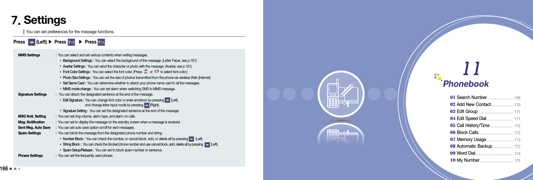 1661677. SettingsYou can set preferences for the message functions.Press       (Left) ▶ Press       ▶ Press       MMS Settings  : You can select and set various contents when writing messages.    • Background Settings : You can select the background of the message. (Letter Paper, see p.161)    • Avartar Settings : You can send the character or photo with the message. (Avartar, see p.161)    • Font Color Settings : You can select the font color. (Press         or         to select font color.)    • Photo Size Settings : You can set the size of photos transmitted from the phone via wireless Web (Internet).    • Set Name Card : You can determine whether to attach your phone name card to all the messages.    • MMS mode change : You can set alarm when switching SMS to MMS message.Signature Settings  :  You can attach the designated sentence at the end of the message.    • Edit Signature :  You can change font color or enter emoticon by pressing        (Left),  and change letter input mode by pressing        (Right).    • Signature Setting : You can set the designated sentence at the end of the message.MSG Noti. Setting   : You can set ring volume, alarm type, and alarm on calls.Msg. Notification   : You can set to display the message on the standby screen when a message is received.Sent Msg. Auto Save   : You can set auto save option on/off for sent messages.Spam Settings   : You can block the message from the designated phone number and string.    • Number Block : You can check the number, or cancel block, add, or delete all by pressing         (Left).    • String Block : You can check the blocked phone number and use cancel block, add, delete all by pressing         (Left).    • Spam Setup/Release : You can set to block spam number or sentence.Phrase Settings   : You can set the frequently used phrase.167Phonebook01 Search Number .......................... 16802 Add New Contact ......................  17003 Edit Group ....................................  17104 Edit Speed Dial ...........................  17105 Call History/Time .......................  17206 Block Calls ...................................  17207 Memory Usage ...........................  17308 Automatic Backup .....................  17309 Word Dial ......................................  17410 My Number .................................. 17511