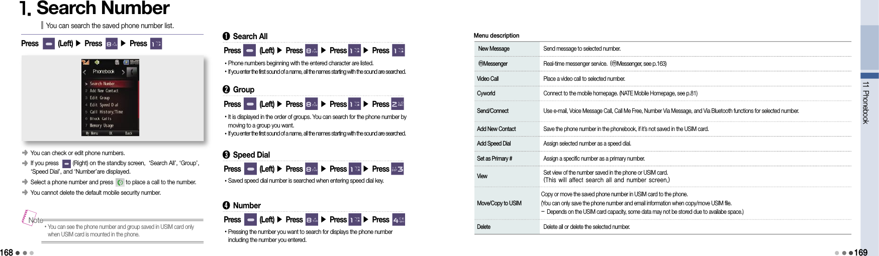 1681. Search NumberYou can search the saved phone number list.󰥺                 You can check or edit phone numbers.󰥺  If you press         (Right) on the standby screen,  ‘Search All’, ‘Group’,  ‘Speed Dial’, and ‘Number’are displayed.󰥺 Select a phone number and press        to place a call to the number.󰥺 You cannot delete the default mobile security number.• You can see the phone number and group saved in USIM card only when USIM card is mounted in the phone.NotePress        (Left) ▶ Press       ▶ Press       ➊  Search AllPress        (Left) ▶ Press       ▶ Press       ▶ Press • Phone numbers beginning with the entered character are listed.• If you enter the first sound of a name, all the names starting with the sound are searched.➋  GroupPress        (Left) ▶ Press       ▶ Press       ▶ Press • It is displayed in the order of groups. You can search for the phone number by moving to a group you want.• If you enter the first sound of a name, all the names starting with the sound are searched.➌  Speed DialPress        (Left) ▶ Press       ▶ Press       ▶ Press • Saved speed dial number is searched when entering speed dial key.➍  NumberPress        (Left) ▶ Press       ▶ Press       ▶ Press •  Pressing the number you want to search for displays the phone number including the number you entered. New Message  Send message to selected number. ⓜMessenger  Real-time messenger service. (ⓜMessenger, see p.163) Video Call  Place a video call to selected number. Cyworld  Connect to the mobile homepage. (NATE Mobile Homepage, see p.81) Send/Connect  Use e-mail, Voice Message Call, Call Me Free, Number Via Message, and Via Bluetooth functions for selected number. Add New Contact  Save the phone number in the phonebook, if it’s not saved in the USIM card. Add Speed Dial  Assign selected number as a speed dial. Set as Primary #  Assign a specific number as a primary number. View  Set view of the number saved in the phone or USIM card.  (This will affect search all and number screen.) Move/Copy to USIMCopy or move the saved phone number in USIM card to the phone.(You can only save the phone number and email information when copy/move USIM file.- Depends on the USIM card capacity, some data may not be stored due to availabe space.) Delete Delete all or delete the selected number.Menu description11 Phonebook169