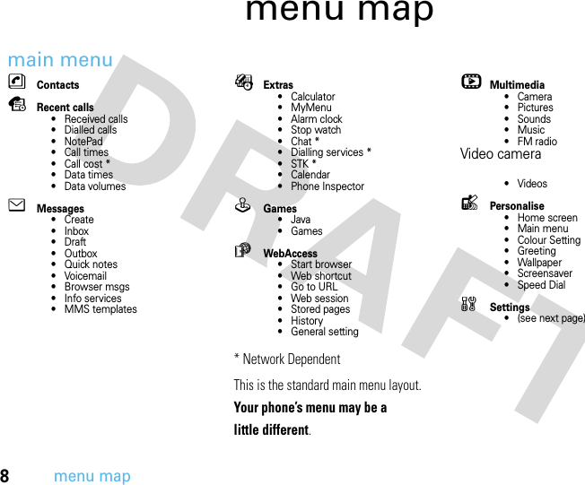 8menu mapmenu mapmain menunContactssRecent calls• Received calls• Dialled calls• NotePad• Call times• Call cost *• Data times• Data volumeseMessages•Create• Inbox•Draft• Outbox• Quick notes•Voicemail• Browser msgs• Info services• MMS templatesÉExtras• Calculator• MyMenu•Alarm clock• Stop watch•Chat *• Dialling services *•STK *• Calendar• Phone InspectorQGames• Java•GamesáWebAccess• Start browser• Web shortcut•Go to URL• Web session• Stored pages•History• General setting* Network DependentThis is the standard main menu layout. Your phone’s menu may be a little different.hMultimedia•Camera•Pictures• Sounds•Music•FM radioVideo camera•VideoslPersonalise• Home screen• Main menu• Colour Setting• Greeting • Wallpaper• Screensaver• Speed DialwSettings• (see next page)