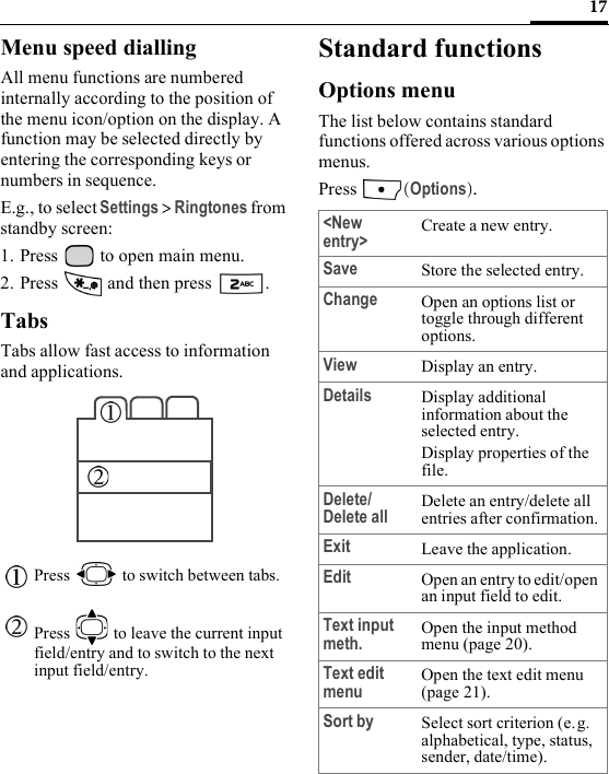 17Menu speed diallingAll menu functions are numbered internally according to the position of the menu icon/option on the display. A function may be selected directly by entering the corresponding keys or numbers in sequence.E.g., to select Settings &gt; Ringtones from standby screen:1. Press   to open main menu.2. Press   and then press  .TabsTabs allow fast access to information and applications.Standard functionsOptions menuThe list below contains standard functions offered across various options menus.Press  (Options).Press   to switch between tabs.Press   to leave the current input field/entry and to switch to the next input field/entry.&lt;New entry&gt; Create a new entry.Save Store the selected entry.Change Open an options list or toggle through different options.View Display an entry.Details Display additional information about the selected entry.Display properties of the file.Delete/ Delete all Delete an entry/delete all entries after confirmation.Exit Leave the application.Edit Open an entry to edit/open an input field to edit.Text input meth. Open the input method menu (page 20).Text edit menu Open the text edit menu (page 21). Sort by Select sort criterion (e.g. alphabetical, type, status, sender, date/time).