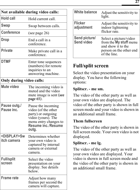 27Full/split screenSelect the video presentation on your display. You have the following options:Splitscr. - me sm.The video of the other party as well as your own video are displayed. The video of the other party is shown in full screen mode and your video is shown in an additional small frame.Them fullscreenThe video of the other party is shown in full screen mode. Your own video is not displayed.Splitscr. - me lg.The video of the other party as well as your own video are displayed. Your video is shown in full screen mode and the video of the other party is shown in an additional small frame.Not available during video calls:Hold call Hold current call.Swap Swap between calls.Conference (see page 26)Drop End a call in a conference.Private Make private call in a conference.DTMF Enter tone sequences (numbers) for remote inquiries to an answering machine.Only during video calls:Mute video The incoming video is muted and the video mute image is sent (see page 65).Pause outg./Pause inc. Pause the incoming video (of the other party) or outgoing video (yours). The menu entry changes to Resume inc./Resume outg.&lt;DISPLAY&gt;Switch camera Determines whether your own video is captured by internal camera or external camera.Full/split screen Select the video presentation on your display. See details below.Frame rate Adjust how many frames per second the camera will capture.White balance Adjust the sensitivity to light.Flicker adjustment Adjust the sensitivity to indoor lightening flicker rate.Send picture/Send video Select a picture/video from the My stuff menu and show it to the person on the other end of the line.