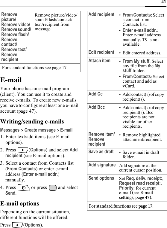 41E-mailYour phone has an e-mail program (client). You can use it to create and receive e-mails. To create new e-mails you have to configure at least one e-mail account (page 47).Writing/sending e-mailsMessages &gt; Create message &gt; E-mail1. Enter text/add items (see E-mail options). 2. Press (Options) and select Add recipient (see E-mail options).3. Select a contact from Contacts list (From Contacts) or enter e-mail address (Enter e-mail addr.) manually.4. Press  or press  and select Send.E-mail optionsDepending on the current situation, different functions will be offered.Press (Options).Remove picture/ Remove video/ Remove sound/ Remove flash/ Remove contact/ Remove text/ Remove recipientRemove picture/video/ sound/flash/contact/text/recipient from message.For standard functions see page 17.Add recipient •From Contacts: Select a contact from Contacts list.•Enter e-mail addr.: Enter e-mail address manually. T9 is not available.Edit recipient • Edit entered address.Attach item •From My stuff: Select any file from the My stuff folder.•From Contacts: Select contact and add as vCard.Add Cc • Add contact(s) of copy recipient(s).Add Bcc • Add contact(s) of copy recipient(s). Bcc recipients are not visible for other recipients. Remove item/Remove recipient• Remove highlighted attachment/recipient.Save as draft • Save e-mail in draft folder.Add signature Add signature at the current cursor position.Send options Set Req. deliv. receipt:, Request read receipt:, Priority: for current e-mail (see E-mail settings, page 47).For standard functions see page 17.