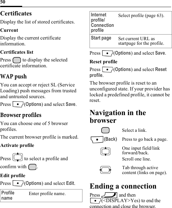 50CertificatesDisplay the list of stored certificates.CurrentDisplay the current certificate information.Certificates listPress   to display the selected certificate information.WAP pushYou can accept or reject SL (Service Loading) push messages from trusted and untrusted sources.Press (Options) and select Save.Browser profilesYou can choose one of 5 browser profiles.The current browser profile is marked. Activate profilePress   to select a profile and confirm with .Edit profilePress (Options) and select Edit.Press (Options) and select Save. Reset profilePress (Options) and select Reset profile.The browser profile is reset to an unconfigured state. If your provider has locked a predefined profile, it cannot be reset.Navigation in the browserEnding a connectionPress  and then (&lt;DISPLAY&gt;Yes) to end the connection and close the browser.Profile name Enter profile name.Internet profile/Connection profileSelect profile (page 63).Start page Set current URL as startpage for the profile.Select a link.(Back)Press to go back a page.One input field/link forward/back.Scroll one line.Tab through active content (links on page).