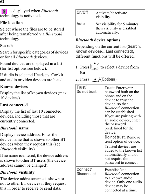 62 is displayed when Bluetooth technology is activated.File locationSelect where the files are to be stored after being transferred via Bluetooth technology.SearchSearch for specific categories of devices or for all Bluetooth devices.Found devices are displayed in a list (for list options see below). If Audio is selected Headsets, Car kit and audio or video devices are listed.Known devicesDisplay the list of known devices (max. 10 devices).Last connectedDisplay the list of last 10 connected devices, including those that are currently connected.Bluetooth nameDisplay device address. Enter the device name that is shown to other BT devices when they request this (see Bluetooth visibility). If no name is entered, the device address is shown to other BT users (the device address cannot be changed).Bluetooth visibilityThe device address/name is shown or not to other BT devices if they request this in order to receive or send data.Bluetooth device optionsDepending on the current list (Search, Known devicesor Last connected), different functions will be offered.1. Press   to select a device from list.2. Press (Options).On/Off Activate/deactivate visibility. Auto Set visibility for 5 minutes, then visibility is disabled automatically.Trust/Do not trust Trust: Enter your password both on the phone and on the device to trust the device, so that Bluetooth connection can be established.If you are pairing with an audio device, enter the password predefined for the device.Do not trust: Remove trust option of device.Trusted devices are added to the known list automatically and do not require the password to connect.Connect/Disconnect Establish/end Bluetooth connection to a known audio device. Only one audio device may be connected at a time.