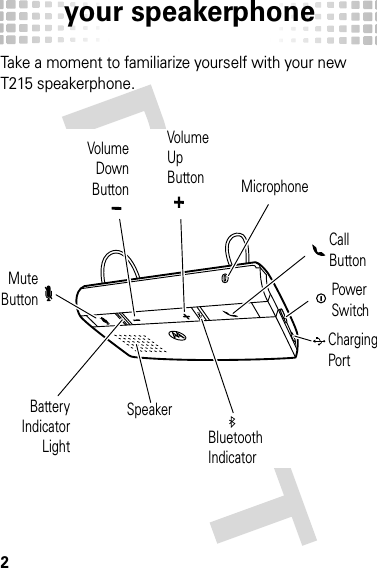 your speakerphone2your speak erphoneTake a moment to familiarize yourself with your new T215 speakerphone.Mute ButtonSpeakerBatteryIndicatorLightVolumeDownButtonVolumeUpButtonBluetoothIndicatorCall ButtonMicrophonePower SwitchChargingPort