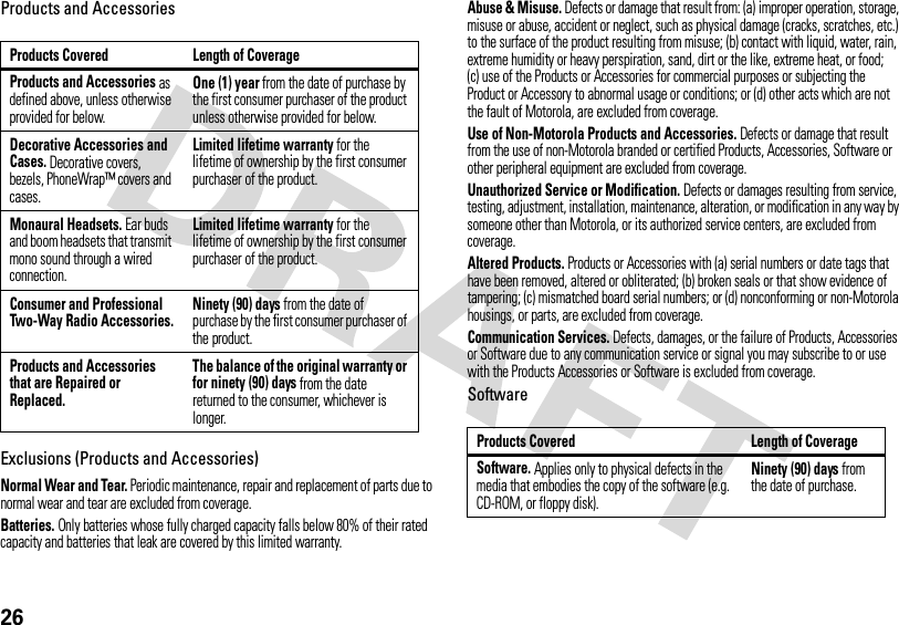26Products and AccessoriesExclusions (Products and Accessories)Normal Wear and Tear. Periodic maintenance, repair and replacement of parts due to normal wear and tear are excluded from coverage.Batteries. Only batteries whose fully charged capacity falls below 80% of their rated capacity and batteries that leak are covered by this limited warranty.Abuse &amp; Misuse. Defects or damage that result from: (a) improper operation, storage, misuse or abuse, accident or neglect, such as physical damage (cracks, scratches, etc.) to the surface of the product resulting from misuse; (b) contact with liquid, water, rain, extreme humidity or heavy perspiration, sand, dirt or the like, extreme heat, or food; (c) use of the Products or Accessories for commercial purposes or subjecting the Product or Accessory to abnormal usage or conditions; or (d) other acts which are not the fault of Motorola, are excluded from coverage.Use of Non-Motorola Products and Accessories. Defects or damage that result from the use of non-Motorola branded or certified Products, Accessories, Software or other peripheral equipment are excluded from coverage.Unauthorized Service or Modification. Defects or damages resulting from service, testing, adjustment, installation, maintenance, alteration, or modification in any way by someone other than Motorola, or its authorized service centers, are excluded from coverage.Altered Products. Products or Accessories with (a) serial numbers or date tags that have been removed, altered or obliterated; (b) broken seals or that show evidence of tampering; (c) mismatched board serial numbers; or (d) nonconforming or non-Motorola housings, or parts, are excluded from coverage.Communication Services. Defects, damages, or the failure of Products, Accessories or Software due to any communication service or signal you may subscribe to or use with the Products Accessories or Software is excluded from coverage.SoftwareProducts Covered Length of CoverageProducts and Accessories as defined above, unless otherwise provided for below.One (1) year from the date of purchase by the first consumer purchaser of the product unless otherwise provided for below.Decorative Accessories and Cases. Decorative covers, bezels, PhoneWrap™ covers and cases.Limited lifetime warranty for the lifetime of ownership by the first consumer purchaser of the product.Monaural Headsets. Ear buds and boom headsets that transmit mono sound through a wired connection.Limited lifetime warranty for the lifetime of ownership by the first consumer purchaser of the product.Consumer and Professional Two-Way Radio Accessories.Ninety (90) days from the date of purchase by the first consumer purchaser of the product.Products and Accessories that are Repaired or Replaced.The balance of the original warranty or for ninety (90) days from the date returned to the consumer, whichever is longer.Products Covered Length of CoverageSoftware. Applies only to physical defects in the media that embodies the copy of the software (e.g. CD-ROM, or floppy disk).Ninety (90) days from the date of purchase.