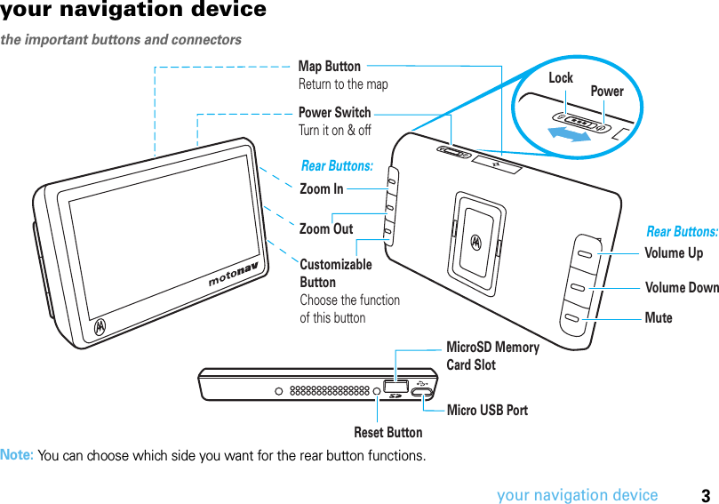 3your navigation deviceyour navigation devicethe important buttons and connectorsNote: You can choose which side you want for the rear button functions.Customizable ButtonChoose the function of this buttonPower Switch Turn it on &amp; offMap ButtonReturn to the mapZoom InZoom OutMicro USB PortMicroSD Memory Card SlotReset ButtonVolume Up Mute Volume Down LockPower Rear Buttons:Rear Buttons: