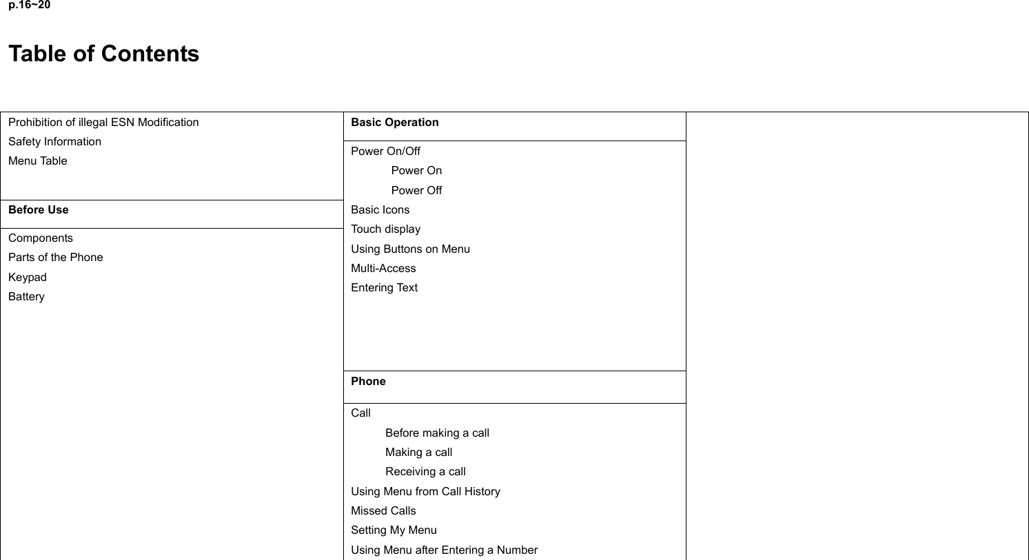 p.16~20   Table of Contents  Basic Operation Prohibition of illegal ESN Modification Safety Information Menu Table Before Use Power On/Off        Power On        Power Off Basic Icons Touch display Using Buttons on Menu Multi-Access Entering Text Phone Components Parts of the Phone Keypad Battery  Call       Before making a call       Making a call       Receiving a call Using Menu from Call History Missed Calls Setting My Menu Using Menu after Entering a Number        