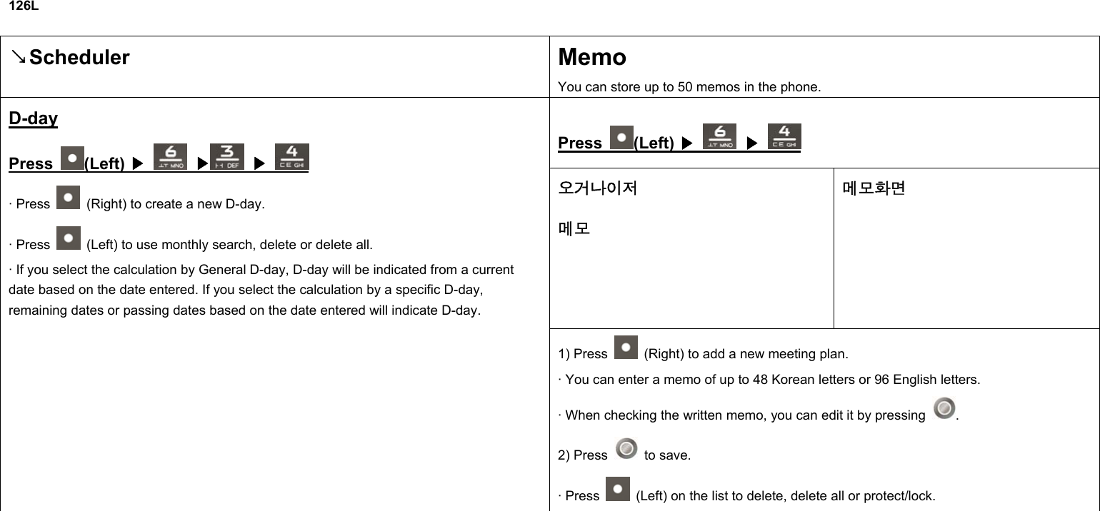 126L  Scheduler↘ Memo You can store up to 50 memos in the phone.  Press  (Left) ▶   ▶ 오거나이저 메모 메모화면 D-day Press  (Left) ▶    ▶  ▶ · Press    (Right) to create a new D-day. · Press    (Left) to use monthly search, delete or delete all. · If you select the calculation by General D-day, D-day will be indicated from a current date based on the date entered. If you select the calculation by a specific D-day, remaining dates or passing dates based on the date entered will indicate D-day. 1) Press    (Right) to add a new meeting plan. · You can enter a memo of up to 48 Korean letters or 96 English letters. · When checking the written memo, you can edit it by pressing  . 2) Press   to save. · Press    (Left) on the list to delete, delete all or protect/lock.           