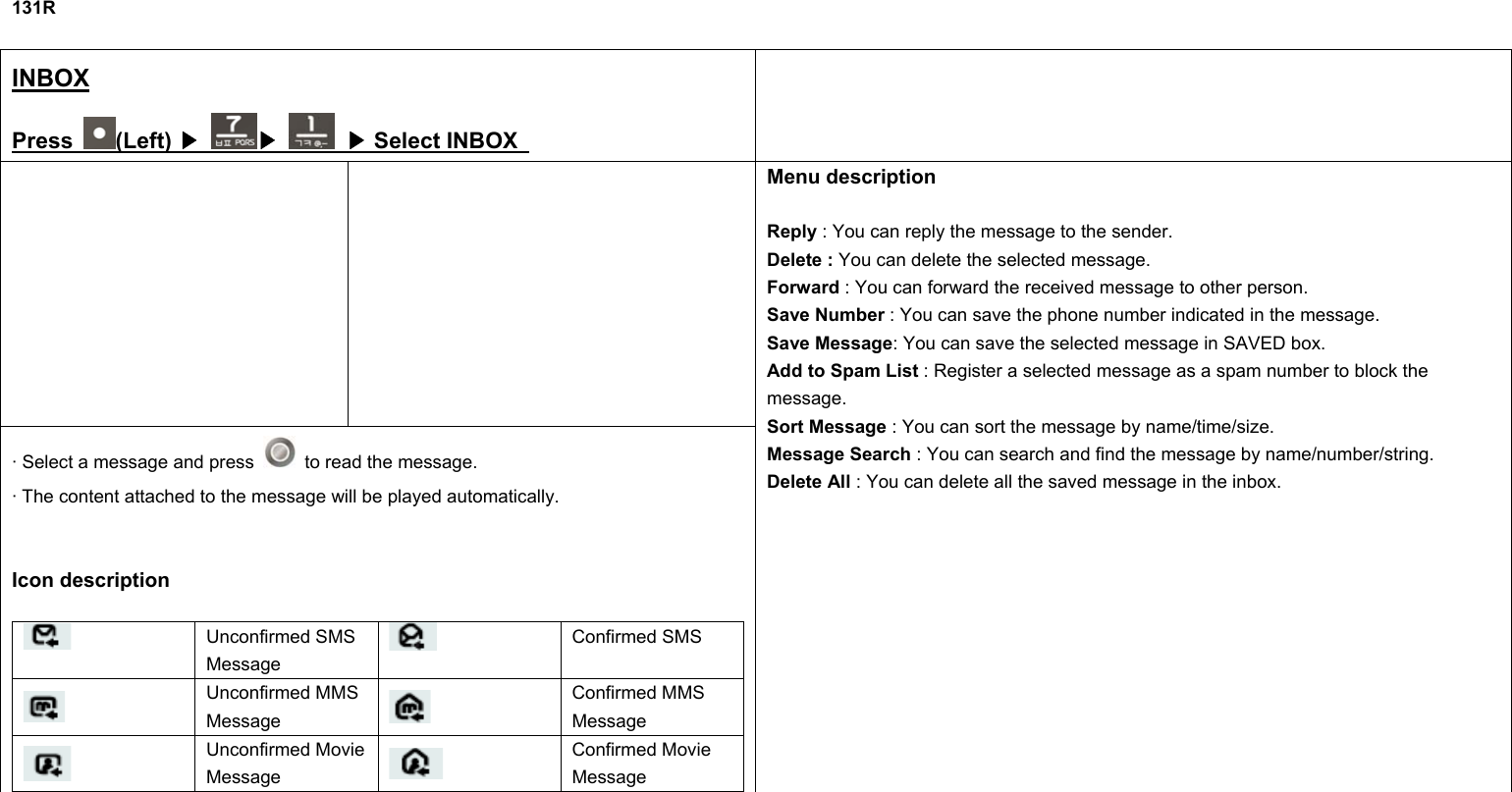 131R  INBOX Press  (Left) ▶   ▶  Select INBOX ▶    · Select a message and press    to read the message. · The content attached to the message will be played automatically.   Icon description   Unconfirmed SMS Message  Confirmed SMS  Unconfirmed MMS Message   Confirmed MMS Message  Unconfirmed Movie Message   Confirmed Movie Message  Menu description  Reply : You can reply the message to the sender. Delete : You can delete the selected message. Forward : You can forward the received message to other person. Save Number : You can save the phone number indicated in the message. Save Message: You can save the selected message in SAVED box. Add to Spam List : Register a selected message as a spam number to block the message. Sort Message : You can sort the message by name/time/size. Message Search : You can search and find the message by name/number/string. Delete All : You can delete all the saved message in the inbox.       