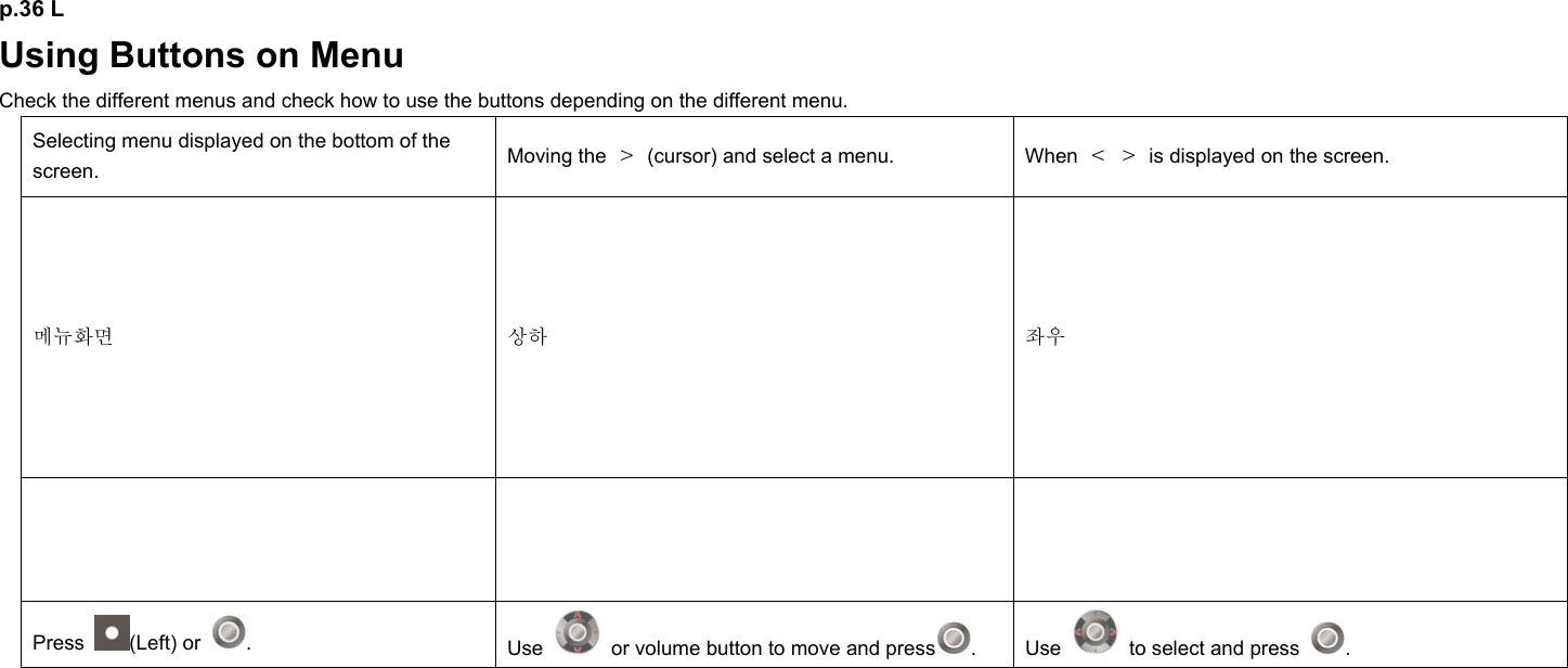 p.36 L Using Buttons on Menu Check the different menus and check how to use the buttons depending on the different menu. Selecting menu displayed on the bottom of the screen.  Moving the  ＞  (cursor) and select a menu.  When  ＜ ＞  is displayed on the screen. 메뉴화면 상하 좌우     Press  (Left) or  .  Use    or volume button to move and press . Use    to select and press  .              