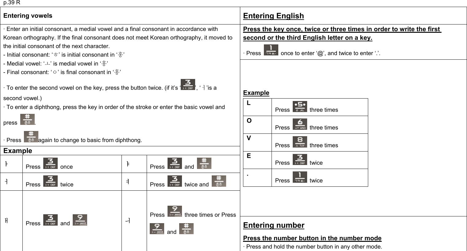 p.39 R Entering vowels  Entering English Press the key once, twice or three times in order to write the first second or the third English letter on a key. · Press    once to enter ‘@’, and twice to enter ‘.’. · Enter an initial consonant, a medial vowel and a final consonant in accordance with Korean orthography. If the final consonant does not meet Korean orthography, it moved to the initial consonant of the next character. - Initial consonant: ‘ㅎ’ is initial consonant in ‘홍’ - Medial vowel: ‘ㅗ’ is medial vowel in ‘홍’ - Final consonant: ‘ㅇ’ is final consonant in ‘홍’ · To enter the second vowel on the key, press the button twice. (if it’s ‘ ’, ‘ㅓ’is a second vowel.) · To enter a diphthong, press the key in order of the stroke or enter the basic vowel and press  . · Press  again to change to basic from diphthong. Example ㅏ Press   once  ㅑ Press   and   ㅓ Press   twice  ㅕ   Press   twice and   Example   L Press   three times O Press   three times V Press   three times E Press   twice . Press   twice ㅐ Press   and   ㅢ Press    three times or Press  and   Entering number Press the number button in the number mode · Press and hold the number button in any other mode.       