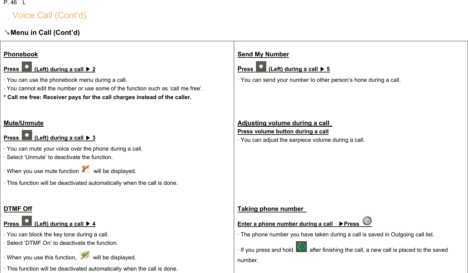  P. 46  L 　Voice Call (Cont’d) ↘Menu in Call (Cont’d)  Phonebook Press    (Left) during a call   2▶ · You can use the phonebook menu during a call. · You cannot edit the number or use some of the function such as ‘call me free’. * Call me free: Receiver pays for the call charges instead of the caller.   Mute/Unmute Press    (Left) during a call   3▶ · You can mute your voice over the phone during a call. · Select ‘Unmute’ to deactivate the function. · When you use mute function    will be displayed. · This function will be deactivated automatically when the call is done.   DTMF Off Press    (Left) during a call   4▶ · You can block the key tone during a call. · Select ‘DTMF On’ to deactivate the function. · When you use this function,    will be displayed. · This function will be deactivated automatically when the call is done.  Send My Number Press    (Left) during a call   5▶ · You can send your number to other person’s hone during a call.     Adjusting volume during a call   Press volume button during a call · You can adjust the earpiece volume during a call.        Taking phone number   Enter a phone number during a call    Press ▶ · The phone number you have taken during a call is saved in Outgoing call list. · If you press and hold    after finishing the call, a new call is placed to the saved number.    