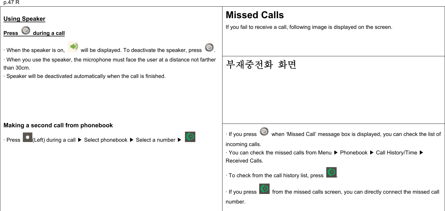 p.47 R Missed Calls If you fail to receive a call, following image is displayed on the screen. 부재중전화 화면  Using Speaker  Press    during a call  · When the speaker is on,    will be displayed. To deactivate the speaker, press  . · When you use the speaker, the microphone must face the user at a distance not farther than 30cm. · Speaker will be deactivated automatically when the call is finished.      Making a second call from phonebook · Press  (Left) during a call   Select phonebook   Select a number   ▶▶▶ · If you press    when ‘Missed Call’ message box is displayed, you can check the list of incoming calls. · You can check the missed calls from Menu   Phonebook   Call History/Time   ▶▶ ▶Received Calls. · To check from the call history list, press  . · If you press    from the missed calls screen, you can directly connect the missed call number.          