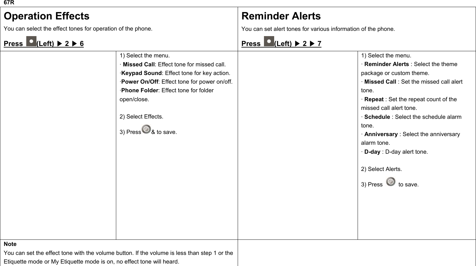 67R Operation Effects You can select the effect tones for operation of the phone. Press  (Left) ▶ 2 ▶ 6 Reminder Alerts You can set alert tones for various information of the phone. Press  (Left) ▶ 2 ▶ 7   1) Select the menu.   · Missed Call: Effect tone for missed call. ·Keypad Sound: Effect tone for key action. ·Power On/Off: Effect tone for power on/off.·Phone Folder: Effect tone for folder open/close.  2) Select Effects. 3) Press &amp; to save.  1) Select the menu. · Reminder Alerts : Select the theme package or custom theme. · Missed Call : Set the missed call alert tone. · Repeat : Set the repeat count of the missed call alert tone. · Schedule : Select the schedule alarm tone. · Anniversary : Select the anniversary alarm tone. · D-day : D-day alert tone.  2) Select Alerts. 3) Press   to save. Note You can set the effect tone with the volume button. If the volume is less than step 1 or the Etiquette mode or My Etiquette mode is on, no effect tone will heard.      