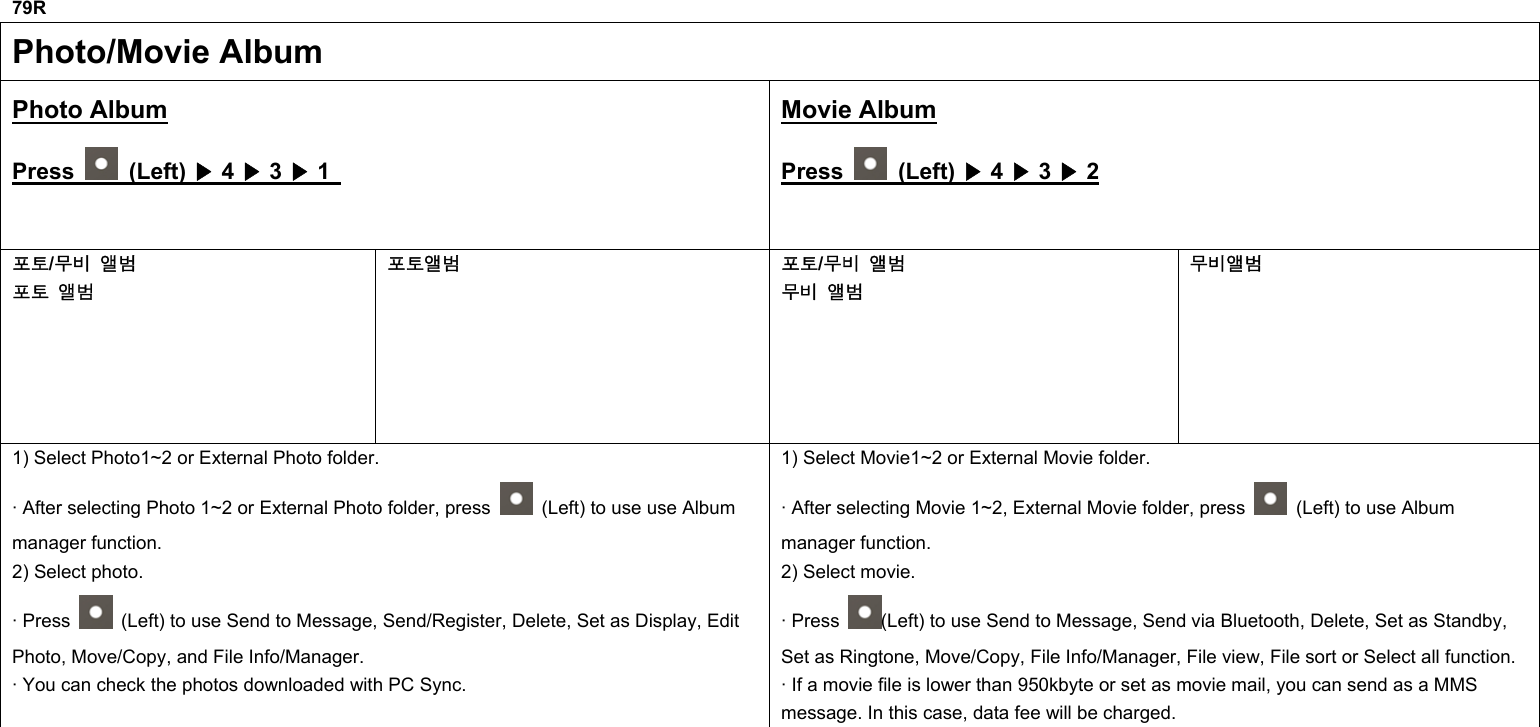 79R Photo/Movie Album Photo Album Press   (Left) ▶ 4 ▶ 3   1 ▶ Movie Album Press   (Left) ▶ 4 ▶ 3   2▶ 포토/무비 앨범 포토 앨범 포토앨범 포토/무비 앨범 무비 앨범 무비앨범 1) Select Photo1~2 or External Photo folder. · After selecting Photo 1~2 or External Photo folder, press    (Left) to use use Album manager function. 2) Select photo. · Press    (Left) to use Send to Message, Send/Register, Delete, Set as Display, Edit Photo, Move/Copy, and File Info/Manager. · You can check the photos downloaded with PC Sync. 1) Select Movie1~2 or External Movie folder. · After selecting Movie 1~2, External Movie folder, press    (Left) to use Album manager function. 2) Select movie. · Press  (Left) to use Send to Message, Send via Bluetooth, Delete, Set as Standby, Set as Ringtone, Move/Copy, File Info/Manager, File view, File sort or Select all function. · If a movie file is lower than 950kbyte or set as movie mail, you can send as a MMS message. In this case, data fee will be charged.          