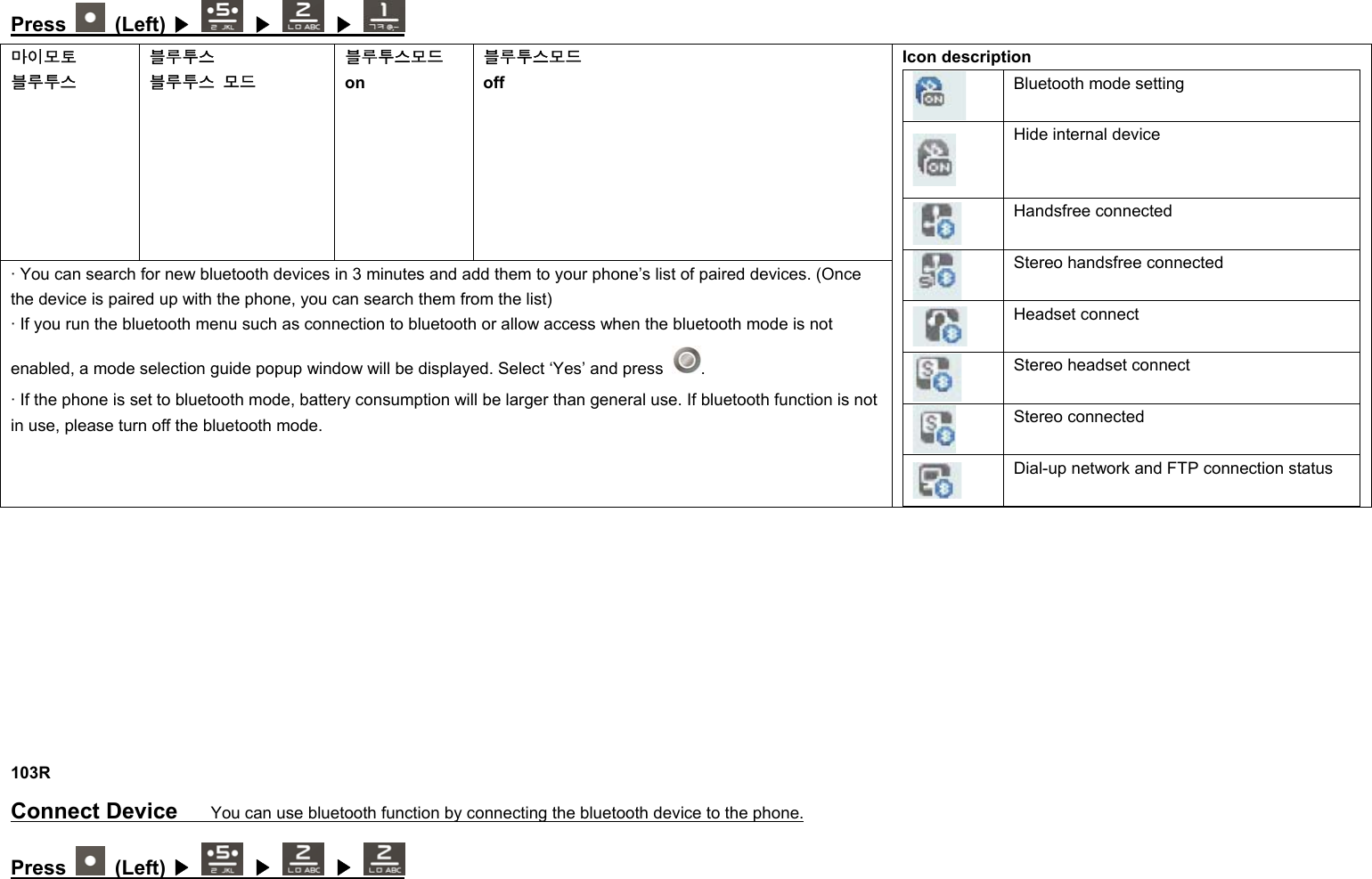 Press   (Left)   ▶  ▶  ▶ 마이모토 블루투스 블루투스 블루투스 모드 블루투스모드 on 블루투스모드  off · You can search for new bluetooth devices in 3 minutes and add them to your phone’s list of paired devices. (Once the device is paired up with the phone, you can search them from the list) · If you run the bluetooth menu such as connection to bluetooth or allow access when the bluetooth mode is not enabled, a mode selection guide popup window will be displayed. Select ‘Yes’ and press  . · If the phone is set to bluetooth mode, battery consumption will be larger than general use. If bluetooth function is not in use, please turn off the bluetooth mode. Icon description  Bluetooth mode setting  Hide internal device  Handsfree connected  Stereo handsfree connected  Headset connect  Stereo headset connect  Stereo connected  Dial-up network and FTP connection status            103R Connect Device      You can use bluetooth function by connecting the bluetooth device to the phone. Press   (Left)   ▶  ▶  ▶ 