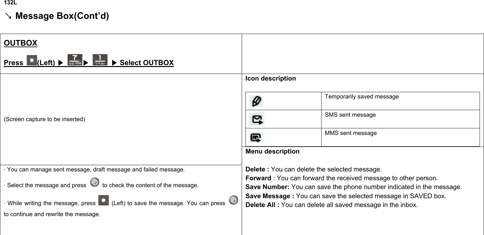 132L  Message Box(Cont’d)↘  OUTBOX Press  (Left) ▶   ▶  Select OUTBOX▶  Icon description   Temporarily saved message  SMS sent message  MMS sent message  (Screen capture to be inserted) · You can manage sent message, draft message and failed message. · Select the message and press    to check the content of the message. · While writing the message, press    (Left) to save the message. You can press   to continue and rewrite the message. Menu description  Delete : You can delete the selected message. Forward : You can forward the received message to other person. Save Number: You can save the phone number indicated in the message. Save Message : You can save the selected message in SAVED box. Delete All : You can delete all saved message in the inbox.         