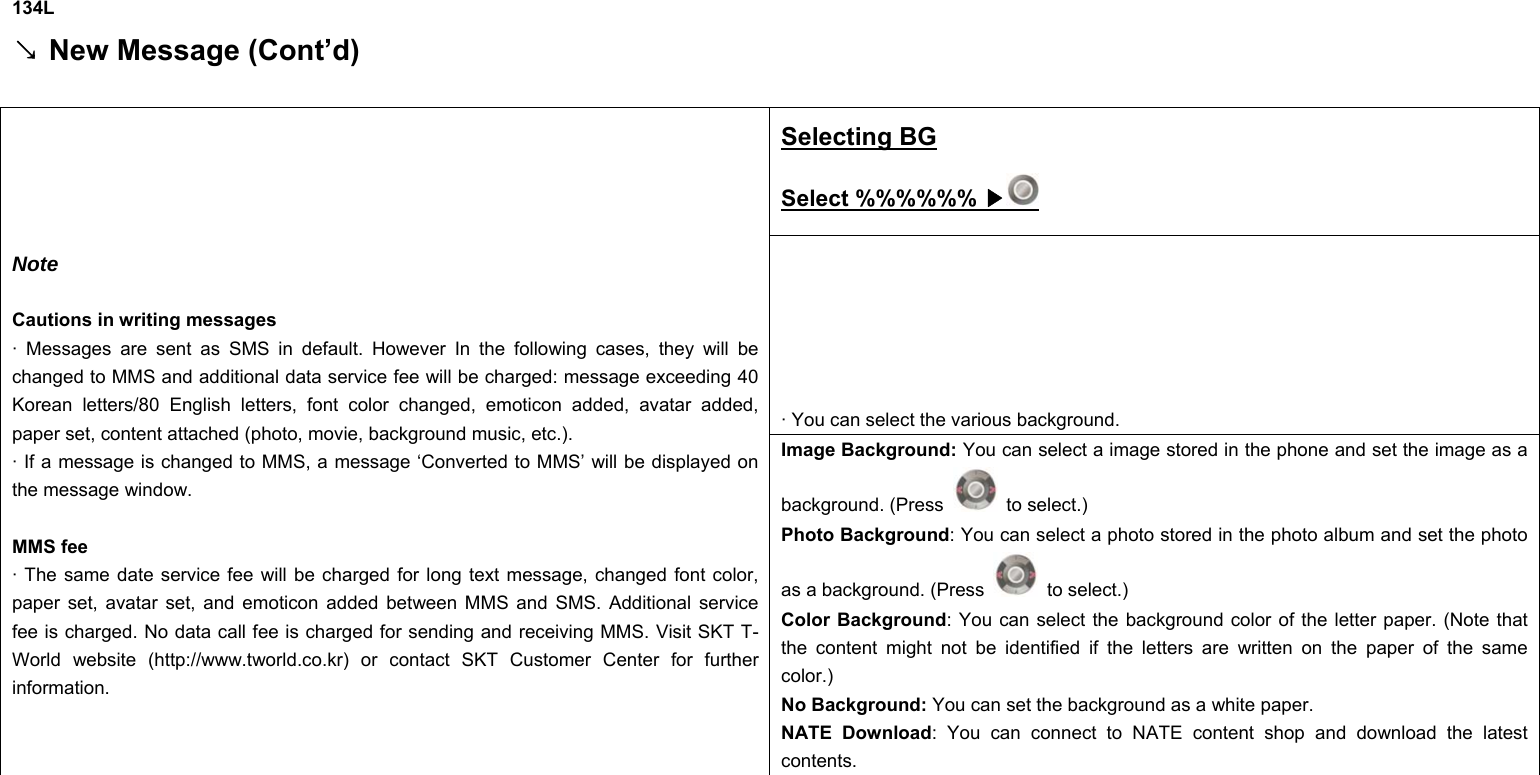 134L  New Message (Cont’d)↘  Selecting BG Select %%%%%% ▶    · You can select the various background.      Note  Cautions in writing messages · Messages are sent as SMS in default. However In the following cases, they will be changed to MMS and additional data service fee will be charged: message exceeding 40 Korean letters/80 English letters, font color changed, emoticon added, avatar added, paper set, content attached (photo, movie, background music, etc.). · If a message is changed to MMS, a message ‘Converted to MMS’ will be displayed on the message window.  MMS fee · The same date service fee will be charged for long text message, changed font color, paper set, avatar set, and emoticon added between MMS and SMS. Additional service fee is charged. No data call fee is charged for sending and receiving MMS. Visit SKT T-World website (http://www.tworld.co.kr) or contact SKT Customer Center for further information. Image Background: You can select a image stored in the phone and set the image as a background. (Press   to select.) Photo Background: You can select a photo stored in the photo album and set the photo as a background. (Press   to select.) Color Background: You can select the background color of the letter paper. (Note that the content might not be identified if the letters are written on the paper of the same color.) No Background: You can set the background as a white paper. NATE Download: You can connect to NATE content shop and download the latest contents.        