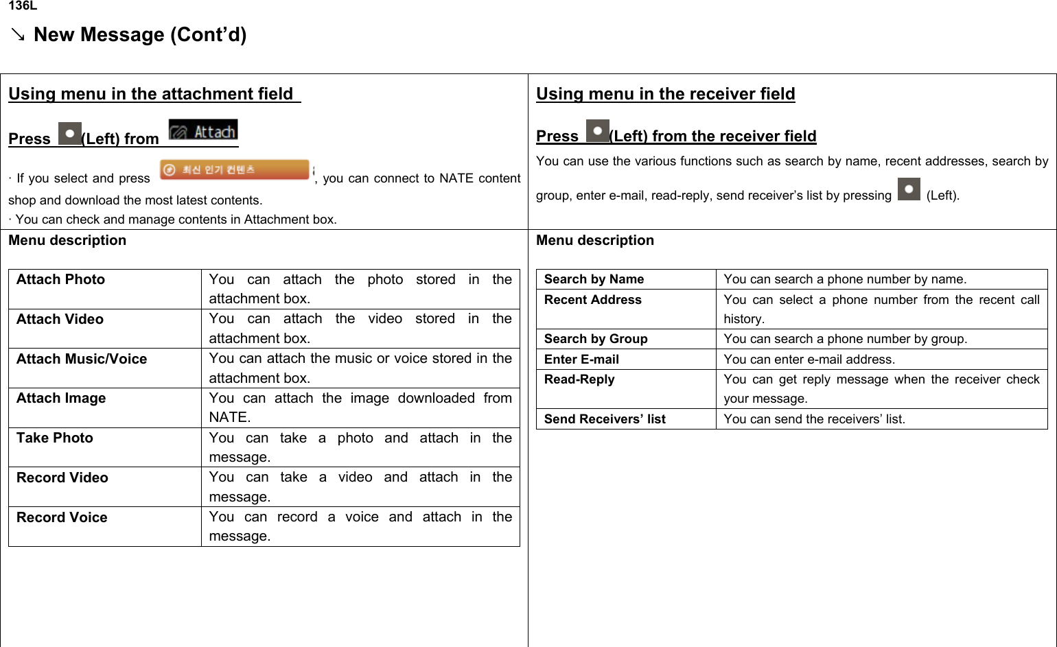 136L  New Message (Cont’d)↘  Using menu in the attachment field   Press  (Left) from   · If you select and press  , you can connect to NATE content shop and download the most latest contents. · You can check and manage contents in Attachment box. Using menu in the receiver field Press  (Left) from the receiver field You can use the various functions such as search by name, recent addresses, search by group, enter e-mail, read-reply, send receiver’s list by pressing   (Left). Menu description  Attach Photo  You can attach the photo stored in the attachment box. Attach Video  You can attach the video stored in the attachment box. Attach Music/Voice  You can attach the music or voice stored in the attachment box. Attach Image  You can attach the image downloaded from NATE. Take Photo  You can take a photo and attach in the message. Record Video  You can take a video and attach in the message. Record Voice  You can record a voice and attach in the message.  Menu description  Search by Name  You can search a phone number by name. Recent Address  You can select a phone number from the recent call history. Search by Group  You can search a phone number by group. Enter E-mail  You can enter e-mail address. Read-Reply  You can get reply message when the receiver check your message.   Send Receivers’ list  You can send the receivers’ list.    