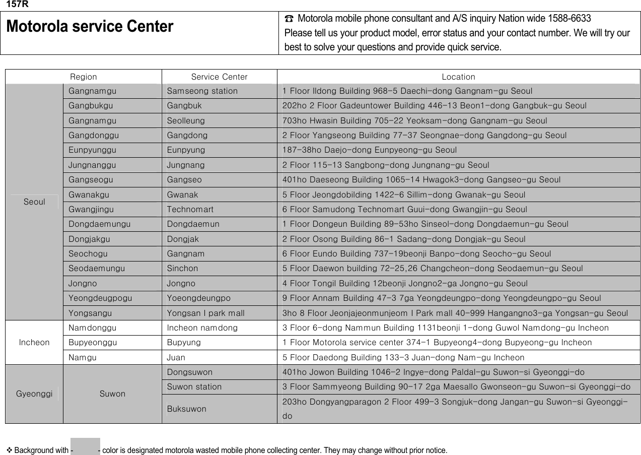 157R Motorola service Center ☎  Motorola mobile phone consultant and A/S inquiry Nation wide 1588-6633 Please tell us your product model, error status and your contact number. We will try our best to solve your questions and provide quick service.  Region  Service Center  Location Gangnamgu  Samseong station  1 Floor Ildong Building 968-5 Daechi-dong Gangnam-gu Seoul Gangbukgu  Gangbuk    202ho 2 Floor Gadeuntower Building 446-13 Beon1-dong Gangbuk-gu Seoul Gangnamgu  Seolleung  703ho Hwasin Building 705-22 Yeoksam-dong Gangnam-gu Seoul   Gangdonggu  Gangdong  2 Floor Yangseong Building 77-37 Seongnae-dong Gangdong-gu Seoul Eunpyunggu  Eunpyung  187-38ho Daejo-dong Eunpyeong-gu Seoul   Jungnanggu  Jungnang  2 Floor 115-13 Sangbong-dong Jungnang-gu Seoul     Gangseogu  Gangseo  401ho Daeseong Building 1065-14 Hwagok3-dong Gangseo-gu Seoul Gwanakgu  Gwanak  5 Floor Jeongdobilding 1422-6 Sillim-dong Gwanak-gu Seoul   Gwangjingu  Technomart    6 Floor Samudong Technomart Guui-dong Gwangjin-gu Seoul   Dongdaemungu  Dongdaemun  1 Floor Dongeun Building 89-53ho Sinseol-dong Dongdaemun-gu Seoul   Dongjakgu  Dongjak  2 Floor Osong Building 86-1 Sadang-dong Dongjak-gu Seoul Seochogu  Gangnam  6 Floor Eundo Building 737-19beonji Banpo-dong Seocho-gu Seoul Seodaemungu  Sinchon  5 Floor Daewon building 72-25,26 Changcheon-dong Seodaemun-gu Seoul Jongno  Jongno  4 Floor Tongil Building 12beonji Jongno2-ga Jongno-gu Seoul   Yeongdeugpogu  Yoeongdeungpo  9 Floor Annam Building 47-3 7ga Yeongdeungpo-dong Yeongdeungpo-gu Seoul Seoul Yongsangu  Yongsan I park mall  3ho 8 Floor Jeonjajeonmunjeom I Park mall 40-999 Hangangno3-ga Yongsan-gu Seoul Namdonggu  Incheon namdong  3 Floor 6-dong Nammun Building 1131beonji 1-dong Guwol Namdong-gu Incheon Bupyeonggu  Bupyung  1 Floor Motorola service center 374-1 Bupyeong4-dong Bupyeong-gu Incheon Incheon Namgu  Juan  5 Floor Daedong Building 133-3 Juan-dong Nam-gu Incheon   Dongsuwon  401ho Jowon Building 1046-2 Ingye-dong Paldal-gu Suwon-si Gyeonggi-do   Suwon station  3 Floor Sammyeong Building 90-17 2ga Maesallo Gwonseon-gu Suwon-si Gyeonggi-doGyeonggi  Suwon Buksuwon  203ho Dongyangparagon 2 Floor 499-3 Songjuk-dong Jangan-gu Suwon-si Gyeonggi-do   Background with -              - color is designated motorola wasted mobile phone collecting center. They may change without prior notice.   