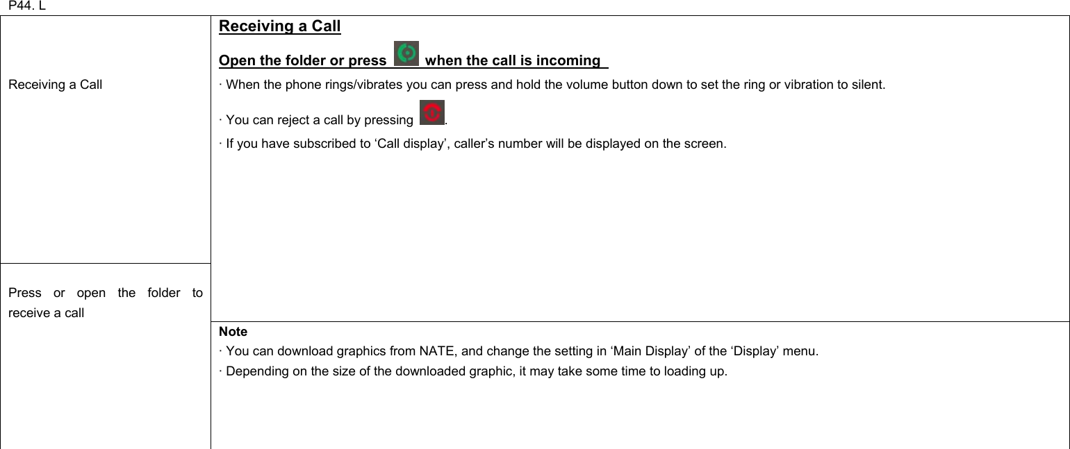 P44. L    Receiving a Call Receiving a Call Open the folder or press    when the call is incoming   · When the phone rings/vibrates you can press and hold the volume button down to set the ring or vibration to silent.   · You can reject a call by pressing  . · If you have subscribed to ‘Call display’, caller’s number will be displayed on the screen.  Press or open the folder to receive a call Note · You can download graphics from NATE, and change the setting in ‘Main Display’ of the ‘Display’ menu. · Depending on the size of the downloaded graphic, it may take some time to loading up.             