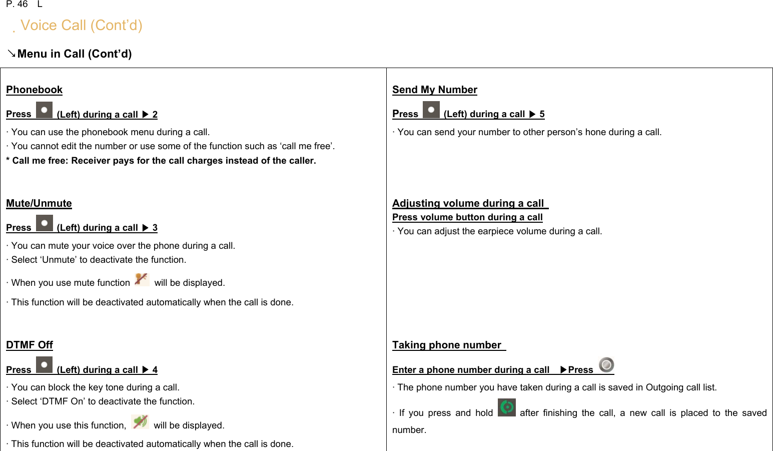  P. 46  L 　Voice Call (Cont’d) ↘Menu in Call (Cont’d)  Phonebook Press    (Left) during a call   2▶ · You can use the phonebook menu during a call. · You cannot edit the number or use some of the function such as ‘call me free’. * Call me free: Receiver pays for the call charges instead of the caller.   Mute/Unmute Press    (Left) during a call   3▶ · You can mute your voice over the phone during a call. · Select ‘Unmute’ to deactivate the function. · When you use mute function    will be displayed. · This function will be deactivated automatically when the call is done.   DTMF Off Press    (Left) during a call   4▶ · You can block the key tone during a call. · Select ‘DTMF On’ to deactivate the function. · When you use this function,    will be displayed. · This function will be deactivated automatically when the call is done.  Send My Number Press    (Left) during a call   5▶ · You can send your number to other person’s hone during a call.     Adjusting volume during a call   Press volume button during a call · You can adjust the earpiece volume during a call.        Taking phone number   Enter a phone number during a call    Press ▶ · The phone number you have taken during a call is saved in Outgoing call list. · If you press and hold   after finishing the call, a new call is placed to the saved number.    