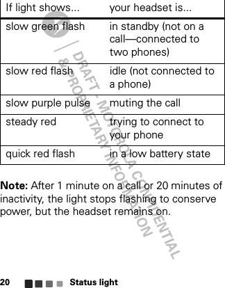 DRAFT - MOTOROLA CONFIDENTIAL&amp; PROPRIETARY INFORMATIONStatus light20Note: After 1 minute on a call or 20 minutes of inactivity, the light stops flashing to conserve power, but the headset remains on.slow green flash in standby (not on a call—connected to two phones)slow red flash idle (not connected to a phone)slow purple pulse muting the callsteady red trying to connect to your phonequick red flash in a low battery stateIf light shows... your headset is...