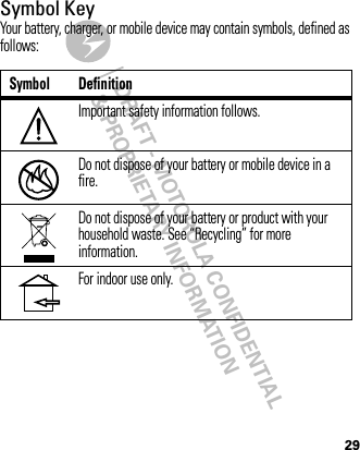 DRAFT - MOTOROLA CONFIDENTIAL&amp; PROPRIETARY INFORMATION29Symbol KeyYour battery, charger, or mobile device may contain symbols, defined as follows:Symbol DefinitionImportant safety information follows.Do not dispose of your battery or mobile device in a fire.Do not dispose of your battery or product with your household waste. See “Recycling” for more information.For indoor use only.032374o032376o