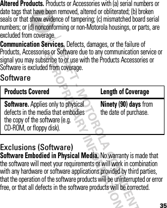 35Altered Products. Products or Accessories with (a) serial numbers or date tags that have been removed, altered or obliterated; (b) broken seals or that show evidence of tampering; (c) mismatched board serial numbers; or (d) nonconforming or non-Motorola housings, or parts, are excluded from coverage.Communication Services. Defects, damages, or the failure of Products, Accessories or Software due to any communication service or signal you may subscribe to or use with the Products Accessories or Software is excluded from coverage.SoftwareExclusions (Software)Software Embodied in Physical Media. No warranty is made that the software will meet your requirements or will work in combination with any hardware or software applications provided by third parties, that the operation of the software products will be uninterrupted or error free, or that all defects in the software products will be corrected.Products Covered Length of CoverageSoftware. Applies only to physical defects in the media that embodies the copy of the software (e.g. CD-ROM, or floppy disk).Ninety (90) days from the date of purchase.