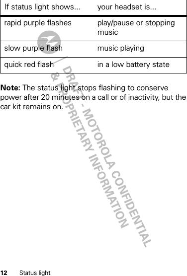 12 Status lightNote: The status light stops flashing to conserve power after 20 minutes on a call or of inactivity, but the car kit remains on.rapid purple flashes play/pause or stopping musicslow purple flash music playingquick red flash in a low battery stateIf status light shows... your headset is...