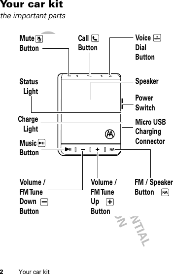 2Your car kitYour car kitthe important partsCall   ButtonPower SwitchStatusLightMuteButtonVoiceDialButtonChargeLight Micro USB ChargingConnectorMusicButtonVolume /FM TuneDownButtonVolume /FM TuneUpButtonFM / SpeakerButtonSpeaker