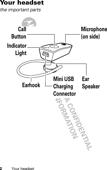 DRAFT - MOTOROLA CONFIDENTIAL&amp; PROPRIETARY INFORMATION2Your headsetYo u r  h e a d s e tthe important partsCallButtonEarhookIndicatorLightMini USBChargingConnectorEarSpeakerMicrophone(on side)