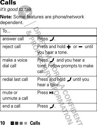 Calls10Callsit’s good to talkNote: Some features are phone/network dependent.To...answer call Press  .reject call Press and hold 9 or Ï until you hear a tone.make a voice dial callPress   and you hear a tone. Follow prompts to make call.redial last call Press and hold  until you hear a tone.mute or unmute a callPress Å. end a call Press  .