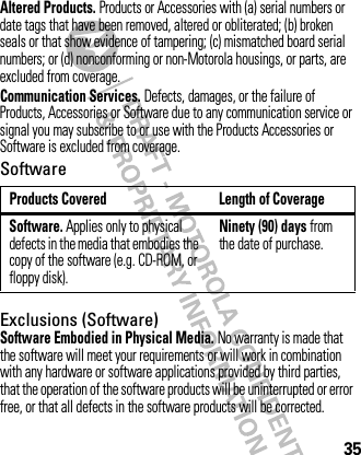 35Altered Products. Products or Accessories with (a) serial numbers or date tags that have been removed, altered or obliterated; (b) broken seals or that show evidence of tampering; (c) mismatched board serial numbers; or (d) nonconforming or non-Motorola housings, or parts, are excluded from coverage.Communication Services. Defects, damages, or the failure of Products, Accessories or Software due to any communication service or signal you may subscribe to or use with the Products Accessories or Software is excluded from coverage.SoftwareExclusions (Software)Software Embodied in Physical Media. No warranty is made that the software will meet your requirements or will work in combination with any hardware or software applications provided by third parties, that the operation of the software products will be uninterrupted or error free, or that all defects in the software products will be corrected.Products Covered Length of CoverageSoftware. Applies only to physical defects in the media that embodies the copy of the software (e.g. CD-ROM, or floppy disk).Ninety (90) days from the date of purchase.