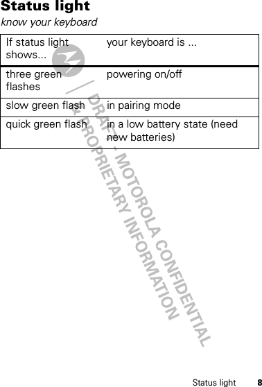 8Status lightStatus lightknow your keyboardIf status light shows...your keyboard is ...three green flashespowering on/offslow green flash in pairing modequick green flash in a low battery state (need new batteries)