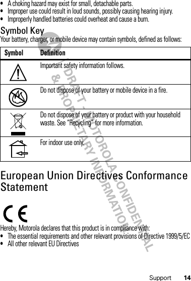 14Support•A choking hazard may exist for small, detachable parts.•Improper use could result in loud sounds, possibly causing hearing injury.•Improperly handled batteries could overheat and cause a burn.Symbol KeyYour battery, charger, or mobile device may contain symbols, defined as follows:European Union Directives Conformance StatementEU Conformanc eHereby, Motorola declares that this product is in compliance with:•The essential requirements and other relevant provisions of Directive 1999/5/EC•All other relevant EU DirectivesSymbol DefinitionImportant safety information follows.Do not dispose of your battery or mobile device in a fire.Do not dispose of your battery or product with your household waste. See “Recycling” for more information.For indoor use only.032374o032376o