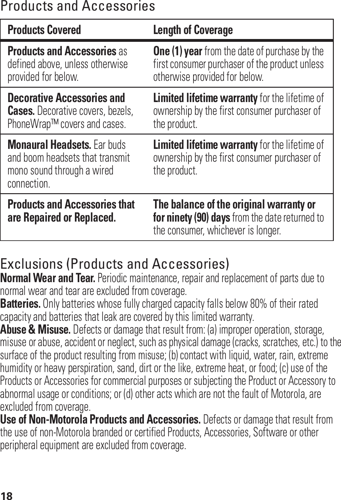 18Products and AccessoriesExclusions (Products and Accessories)Normal Wear and Tear. Periodic maintenance, repair and replacement of parts due to normal wear and tear are excluded from coverage.Batteries. Only batteries whose fully charged capacity falls below 80% of their rated capacity and batteries that leak are covered by this limited warranty.Abuse &amp; Misuse. Defects or damage that result from: (a) improper operation, storage, misuse or abuse, accident or neglect, such as physical damage (cracks, scratches, etc.) to the surface of the product resulting from misuse; (b) contact with liquid, water, rain, extreme humidity or heavy perspiration, sand, dirt or the like, extreme heat, or food; (c) use of the Products or Accessories for commercial purposes or subjecting the Product or Accessory to abnormal usage or conditions; or (d) other acts which are not the fault of Motorola, are excluded from coverage.Use of Non-Motorola Products and Accessories. Defects or damage that result from the use of non-Motorola branded or certified Products, Accessories, Software or other peripheral equipment are excluded from coverage.Products Covered Length of CoverageProducts and Accessories as defined above, unless otherwise provided for below.One (1) year from the date of purchase by the first consumer purchaser of the product unless otherwise provided for below.Decorative Accessories and Cases. Decorative covers, bezels, PhoneWrap™ covers and cases.Limited lifetime warranty for the lifetime of ownership by the first consumer purchaser of the product.Monaural Headsets. Ear buds and boom headsets that transmit mono sound through a wired connection.Limited lifetime warranty for the lifetime of ownership by the first consumer purchaser of the product.Products and Accessories that are Repaired or Replaced. The balance of the original warranty or for ninety (90) days from the date returned to the consumer, whichever is longer.