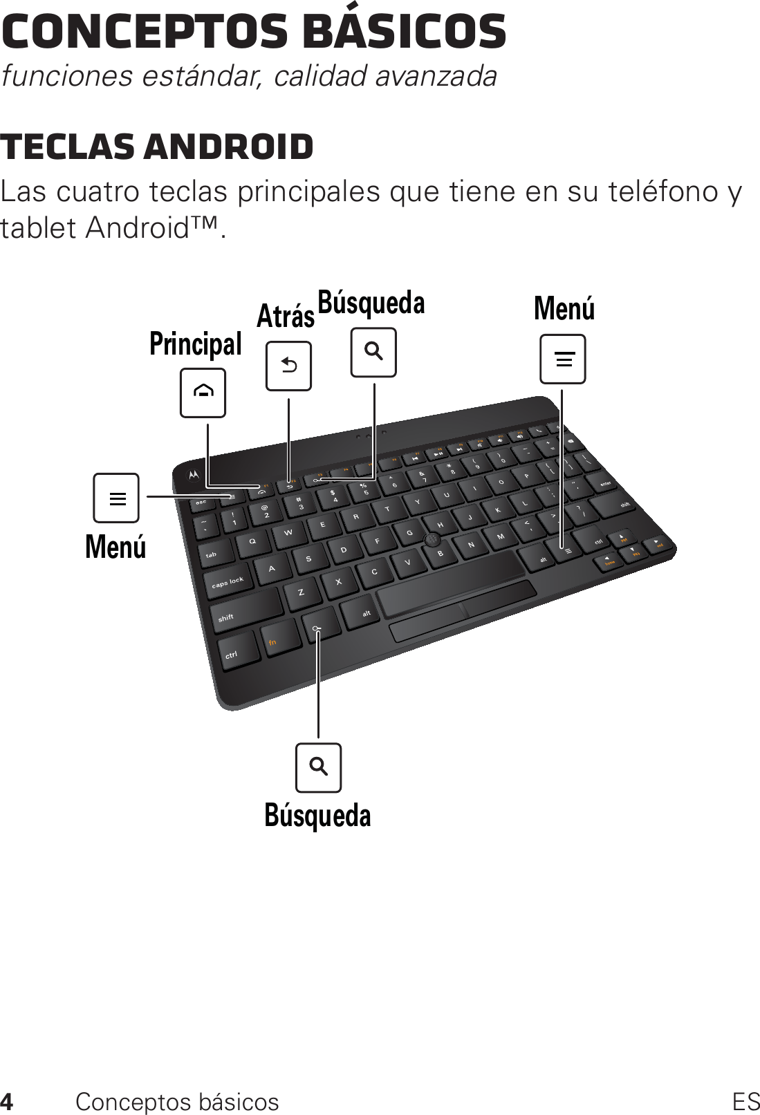 4Conceptos básicos ESConceptos básicosfunciones estándar, calidad avanzadaTeclas AndroidLas cuatro teclas principales que tiene en su teléfono y tablet Android™.MenúPrincipal AtrásBúsqueda MenúBúsqueda