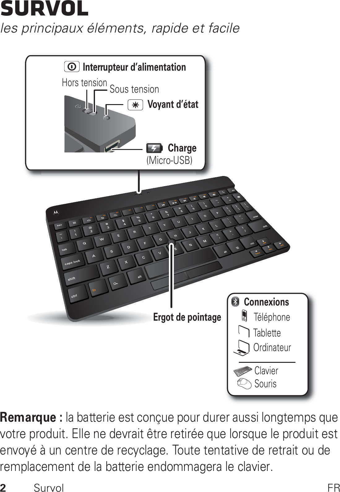 2Survol FRSurvolles principaux éléments, rapide et facileRemarque : la batterie est conçue pour durer aussi longtemps que votre produit. Elle ne devrait être retirée que lorsque le produit est envoyé à un centre de recyclage. Toute tentative de retrait ou de remplacement de la batterie endommagera le clavier.TéléphoneTabletteOrdinateurConnexionsClavierSourisErgot de pointageCharge(Micro-USB)Voyant d’étatInterrupteur d’alimentationHors tensionSous tension
