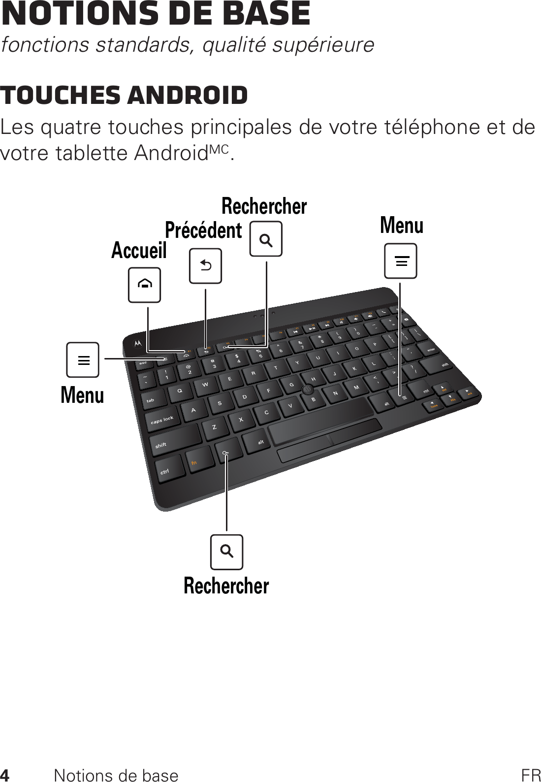 4Notions de base FRNotions de basefonctions standards, qualité supérieureTouches AndroidLes quatre touches principales de votre téléphone et de votre tablette AndroidMC.MenuAccueilPrécédentRechercher MenuRechercher