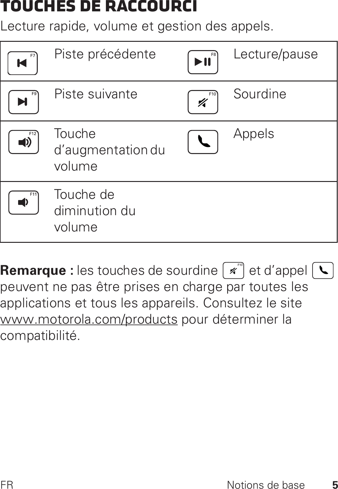 5FR Notions de baseTouches de raccourciLecture rapide, volume et gestion des appels.Remarque : les touches de sourdine   et d’appel   peuvent ne pas être prises en charge par toutes les applications et tous les appareils. Consultez le site www.motorola.com/products pour déterminer la compatibilité.Piste précédente Lecture/pausePiste suivante SourdineTouche d’augmentation du volumeAppelsTouche de diminution du volume